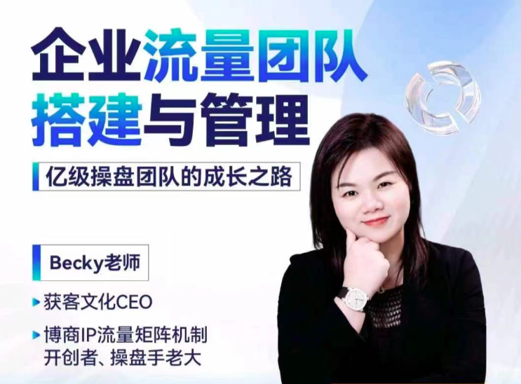 【第8704期】企业流量团队搭建与管理,掌握企业入局短视频的思维插图