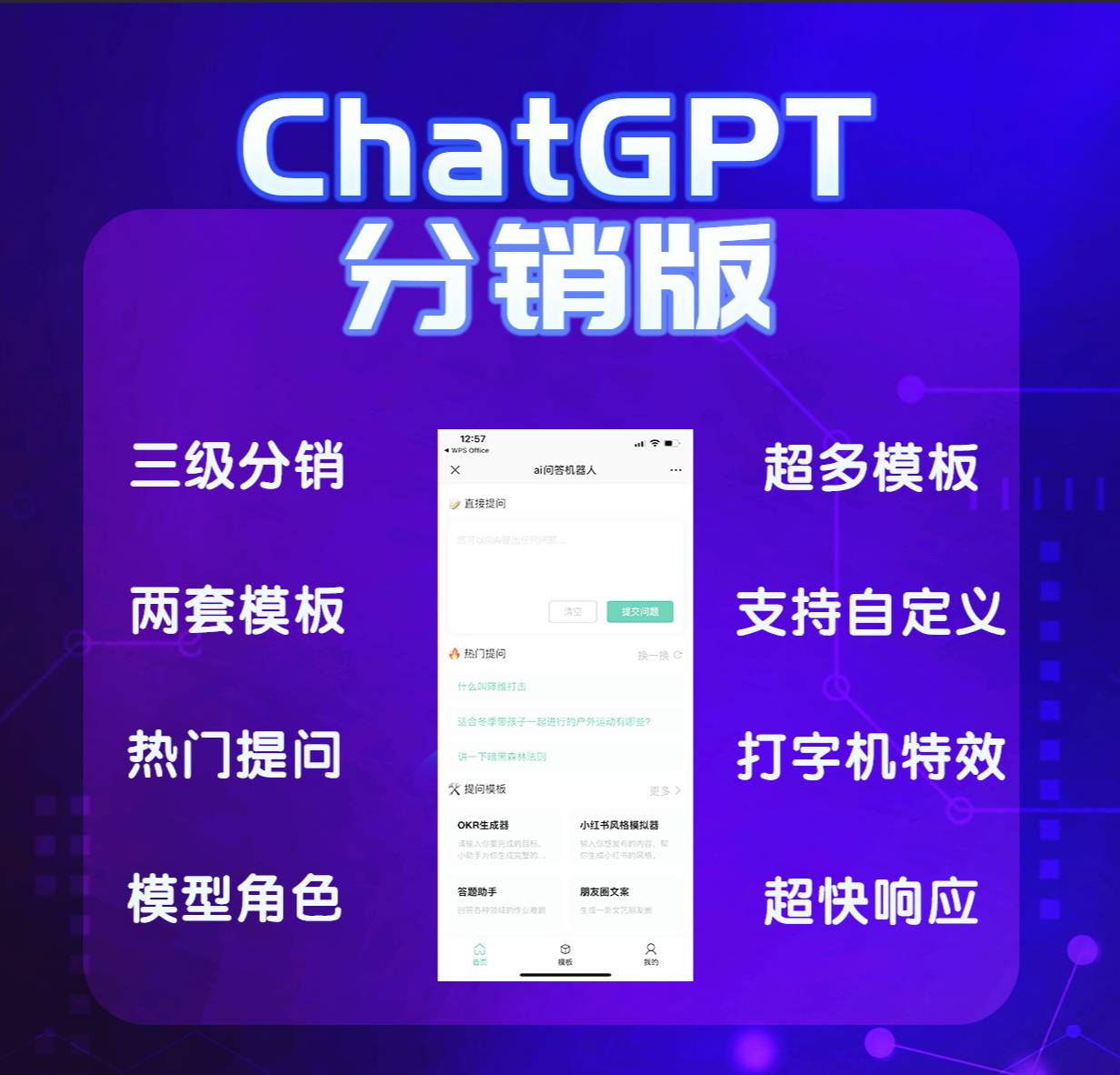 ChatGPT分销版系统详解插图