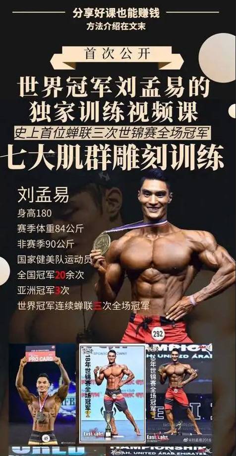 刘孟易《七大肌群训练雕刻》——打造完美身材插图