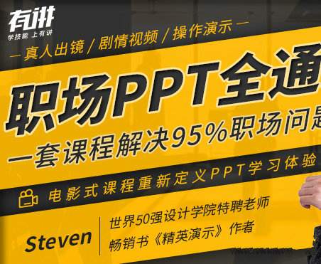 职场PPT制作全攻略，一站式解决职场演示难题插图