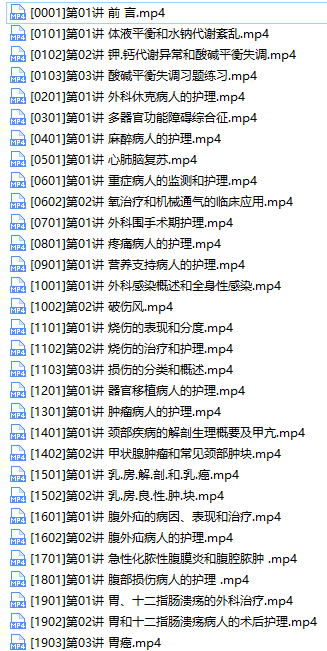 主管护师证考试外科护理学视频教程全集插图1