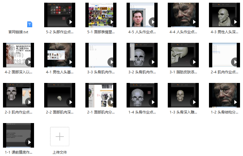 搞定人头全方位立体设计：从骨骼到皮肤插图
