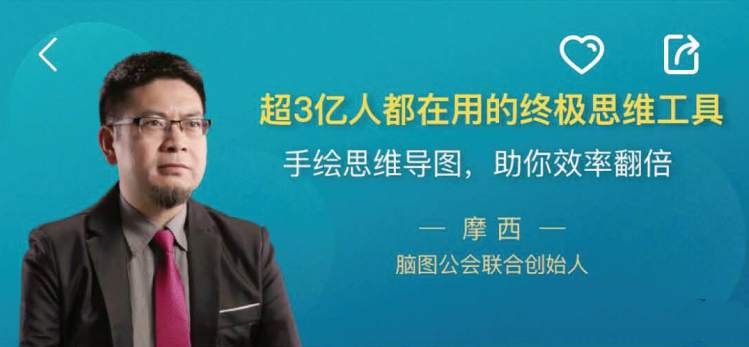 手绘思维导图：亿人共证的高效思维工具插图