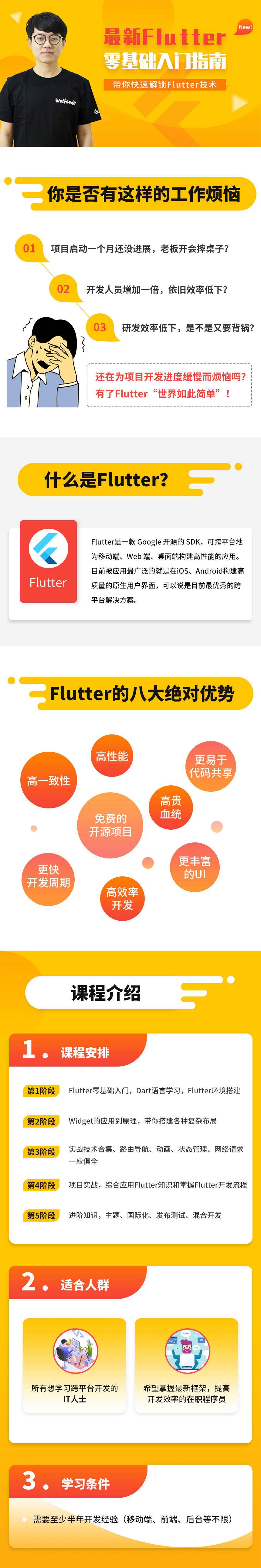 解锁Flutter技术：从入门到精通的指南插图