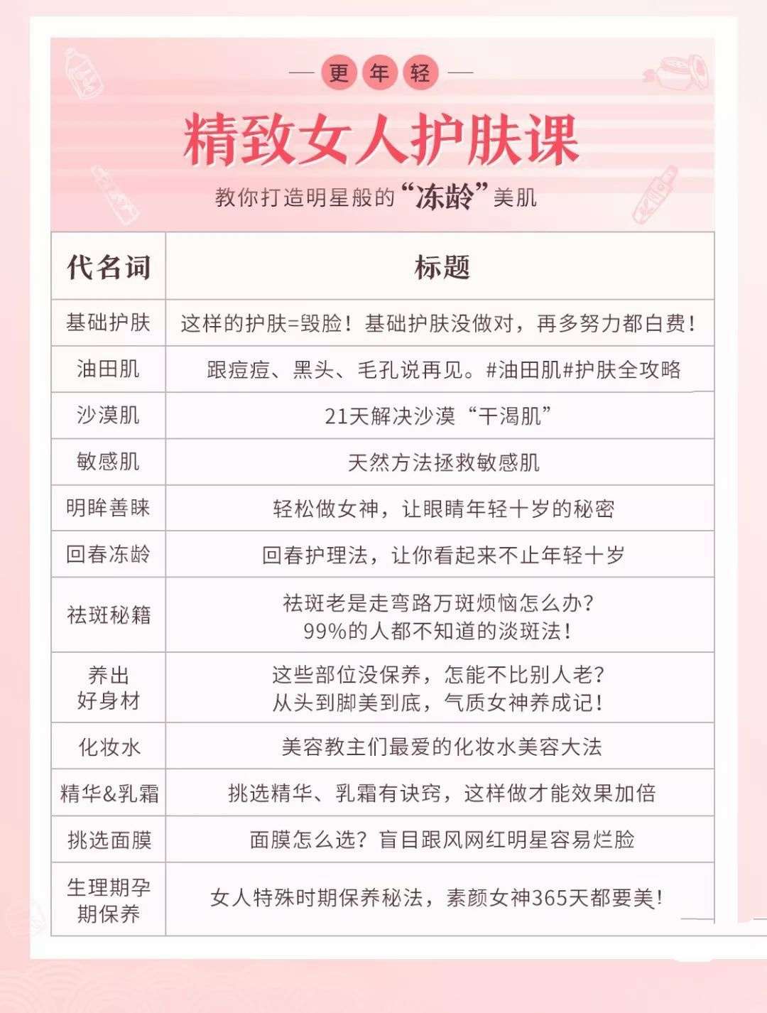 洪佳“冻龄”美肌秘诀：精致女人护肤课堂（完结篇）插图1
