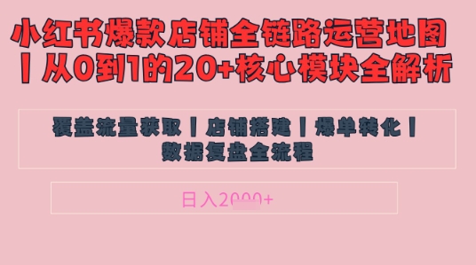 【第9327期】小红书店铺精细化运营让爆款笔记自己涨粉的底层逻辑​，日入1k