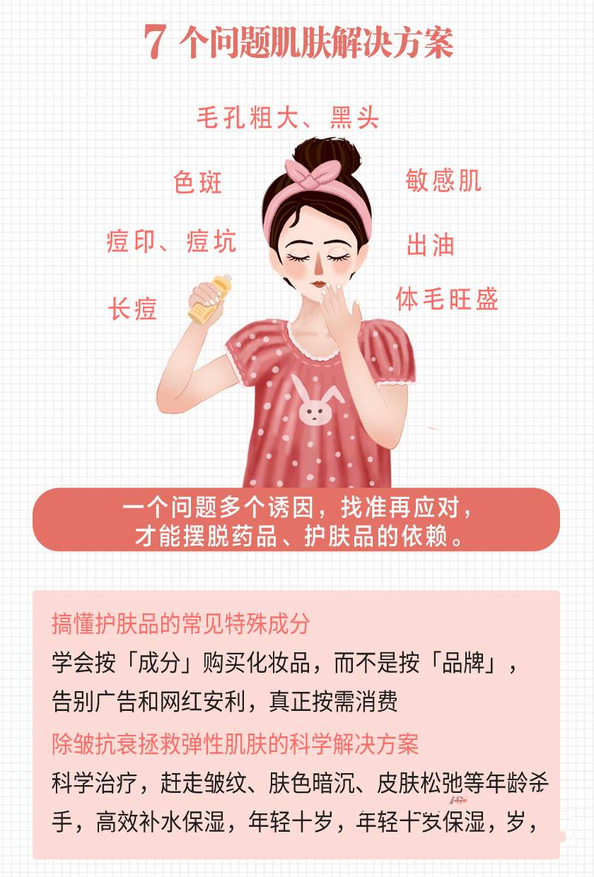 高效护肤术：皮肤科医生的专业指南插图